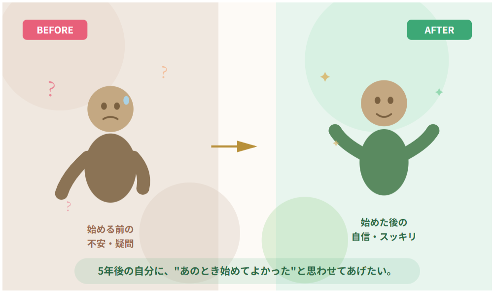 よくある質問のまとめ(ファスティング編)