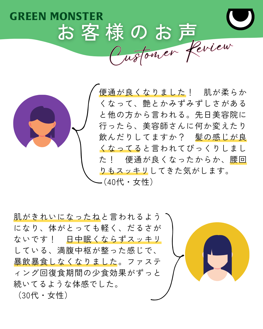 グリーンモンスター ・リセットフローラ【生搾り乳酸菌入青汁】