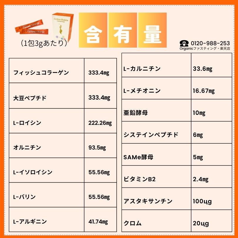 ファスティングチャージ★アミノマキア【３０包】